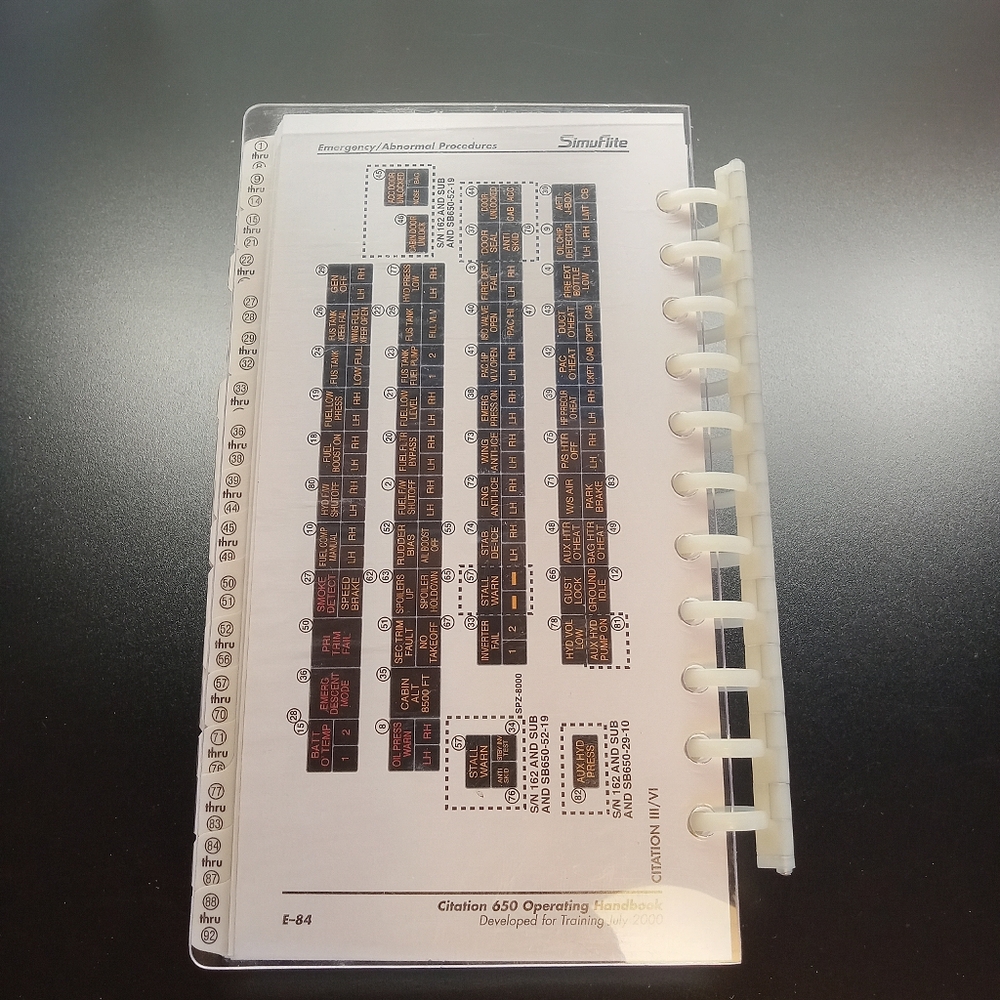 Operating Handbook - Picture 2 of 4